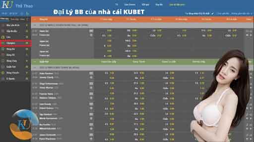 Top game cá cược thể thao Kubet